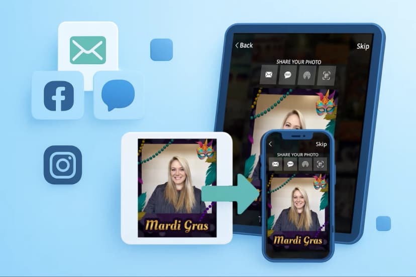 Snappic multi-channel sharing via QR code SMS email and social media